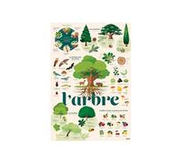 Poster découverte avec stickers Les arbres