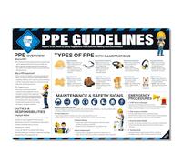 Poster des directives PPE - Imperméable et résistant aux déchirures - Tableau de sécurité des équipements de protection individuelle - Conforme aux réglementations britanniques H&S 1992 - Panneau de