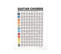 Poster Diagramme Doigté Guitare pour papier Couché Résistant(H) | pour papier couché pour robuste, format 20x15cm, idéal salle de , maison, professeur, débutant