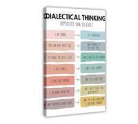 Poster dialectique - Thérapie DBT - Aptitudes d'adaptation - BPD - Esprit de croissance - Décoration de bureau - Décoration de bureau - Décoration de chambre à coucher - 30 x 45 cm