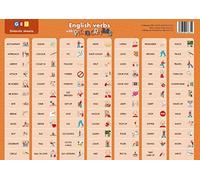 Editorial GEU Poster Didactique Avec Les Verbes | Poster Enfant et Adulte | Apprendre L'anglais - Apprendre L'allemand - Apprendre L'espagnol - Apprendre L'italien Avec Pictogrammes (Anglais)