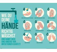 Poster d'information - Illustration du bon lavage des mains - Mini Poster Imprimé - 50x40 cm