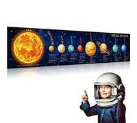 Sumind Poster du système solaire - Bannière scientifique - Grande bannière éducative pour enfants - Poster planétaire pour salle de classe - Décoration murale éducative - 180 x 40 cm
