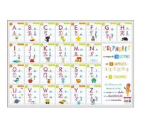 Poster Écriture Alphabétique - Bouchut - 52 x 76 cm - Pédagogique - Effaçable à sec - Enfant