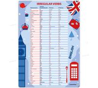 Poster éducatif anglais verbes irréguliers A3