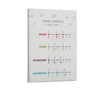 Poster éducatif Chord Formulas Basic Music Theory 50 x 75 cm