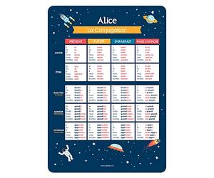 Poster Éducatif Conjugaison - 41,5 x 29,2 cm - Support d'apprentissage Personnalisé - Espace