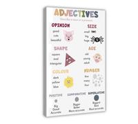 Poster éducatif créatif sur toile pour enfants, partie du discours grammaire, ancre, table, salle de classe, art mural, décoration murale pour salon, chambre à coucher, 50,8 x 76,2 cm (50 x 7,8 cm)