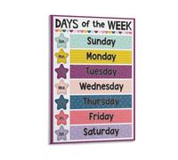 Poster éducatif « Days of The Week » - Impression sur toile - 50 x 75 cm