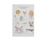 Poster éducatif de famille instrument de musique - Poster éducatif pour salle de piano - Théorie musicale - Éducation préscolaire (5) - Poster sur toile - Décoration de chambre à coucher, bureau,