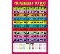 Poster éducatif de mathématiques préscolaires pour tout-petits, crèche, école maternelle, salle de classe, enseigner les chiffres de 1 à 100, tableau mural pour la maternelle