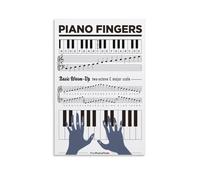 Poster éducatif pour apprendre les doigts de piano et les exercices d'échauffement 60 x 90 cm