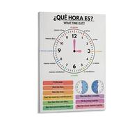 Poster éducatif « TELLING TIME » en espagnol « What Time Is It » (40 x 60 cm)