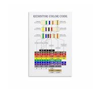 poster Electronics Component ID Poster, Resistor Color Code Guide Canvas Wall Art, for Aerospace Club, Robotics Team, Study(Framed,16x24inch(40x60cm))
