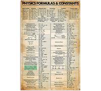 Poster En Métal Connaissances En Physique Formules Et Constantes De Physique Vintage Infographies Mural Plaque Décorative Vintage Wall Sticker Pour Chambre, Garage, Maison 30x40cm