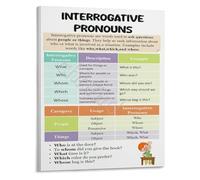 poster English Educational Poster Interrogative Pronouns Grammar Rules Chart for ESL Learning and Classroom Decor(Unframed,16x24inch(40x60cm))