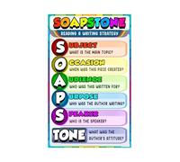 poster English Teacher Resource Writing Process SOAPSToneS Posters for Classroom Middle High School Language Arts Educational Decor(Framed,12x18inch(30x45cm))