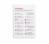 poster Family Kitchen Rules Canvas Sign, Modern Kitchen Safety Wall Art for Dining Room Home Decor (Framed,16x24inch(40x60cm))