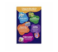 poster Family Kitchen Rules Canvas Sign, Modern Kitchen Safety Wall Art for Dining Room Home Decor (Unframed,16x24inch(40x60cm))