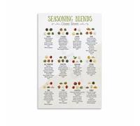 poster Flavor Pairing & Spice Guide Poster - The Science of Seasoning, Professional Chart for Perfect Dish Harmony, Kitchen Wall Art for Avid Cooks & Foodies(Unframed,12x18inch(30x45cm))