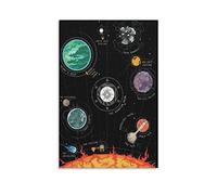 Poster géant du système Outer Wilds - Poster géant - The Quantum Moon - The Attle Rock - Poster de station solaire - Décoration murale - 60 x 90 cm