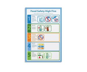 poster Health Code Food Safety Poster Sanitation Steps Guide Wall Art for Restaurant Commercial Kitchen Compliance Decor(Unframed,08x12inch(20x30cm))