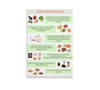 poster Healthy Eating Food Choices Chart Poster Wall Art for Kitchen Dining Room Decor(Framed,08x12inch(20x30cm))