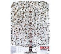 Poster HIGHLIGHTS OF THE JAZZ + un joli emballage cadeau G