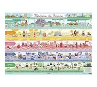 LITO DIFFUSION Poster plastifié, frise chronologique de l'histoire de France, deux trous pour accrocher