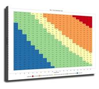 poster How to Force Carbonate Beer Chart, Step-by-Step Brewing Poster, Canvas Wall Art for Garage Brewery, Hospitality(Framed,12x18inch(30x45cm))