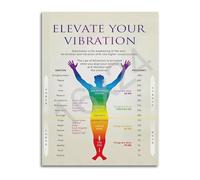 poster Inspirational Quote Canvas Poster Law of Attraction Wall Art for Positive Thinking Elevate Your Vibration Bedroom Living Room Decor(Framed,12x18inch(30x45cm))