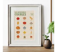 Poster - les incroyables courges