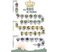Poster - les rois de france (40 cm x 60cm) - Collectif - Bonhomme De Chemin - Papeterie - Papeterie