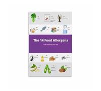 poster Mindful Eating Awareness Poster, We Care About Ingredients Canvas Wall Art for Cafe Restaurant Kitchen Decor (Unframed,12x18inch(30x45cm))