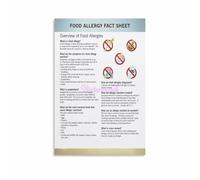 poster Mindful Eating Awareness Poster, We Care About Ingredients Canvas Wall Art for Cafe Restaurant Kitchen Decor (Unframed,08x12inch(20x30cm))
