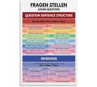poster Modern German Language Poster Interrogative Words Grammar Chart Educational Wall Decor for Office Home School(Framed,12x18inch(30x45cm))