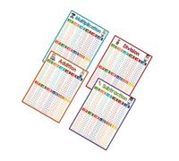 Poster mural de table de multiplication 21 x 29 cm Outil d'apprentissage à la maison Tableau mural