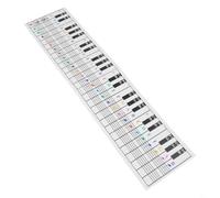Poster Notes Clavier 65cm Matériau Résistant Poster Notes Clavier