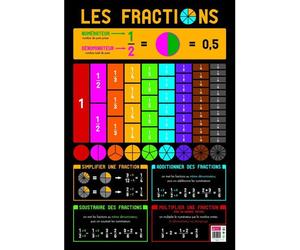 Poster pédagogique - AC-DÉCO - Fractions - 52 x 76 cm - Pelliculé effaçable à sec - Fabriqué en France