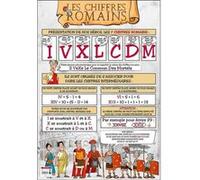 Poster pédagogique - Apprendre les chiffres romains - 52x76cm - A afficher - Bouchut