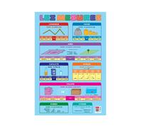 Poster pédagogique - CALENDRIERS BOUCHUT GRANDRÉMY - Mesures - 52 x 76 cm - Effaçable à sec - Fabriqué en France