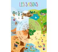 Poster Pédagogique en PVC 76x52cm, Les Saisons