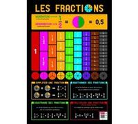 Poster pédagogique - Fractions - 52 x 76 cm G