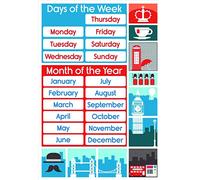 Poster Pédagogique - Jours Et Mois en Anglais - 52 X 76 Cm