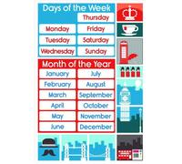 AC-Déco Poster pédagogique Jours et mois en anglais 52 x 76 cm