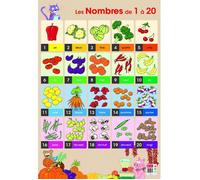 Poster pédagogique - Les nombres de 1 à 20 - 52 x 76 cm