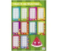 AC-Déco Poster pédagogique Tables de multiplications BOUCHUT 52 x 76 cm PVC