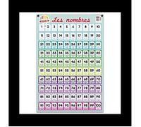 EDITIONS PICCOLIA BOUCHUT Poster Pédagogique Pélliculé Les Nombres de 1 à 100" 52 x 76 cm