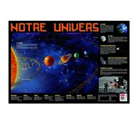 AC-Déco Poster pédagogique Bouchut – Notre Univers – PVC 76x52 cm – Thème Système Solaire