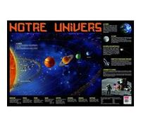 AC-Déco Poster pédagogique Bouchut – Notre Univers – PVC 76x52 cm – Thème Système Solaire